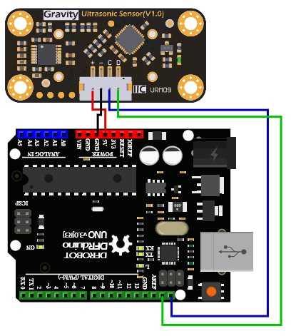 DFRobot SEN0304 Ultrasonic Sensor Module
